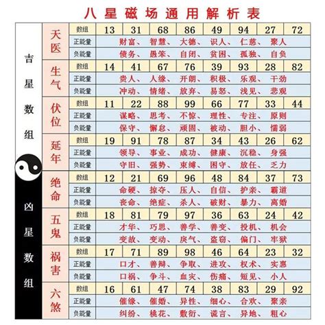 37數字吉凶|周易數理：37這個數字的吉凶